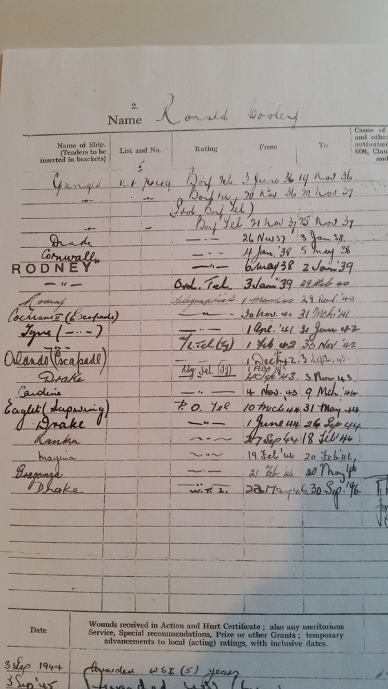 Ronald Cooley service records