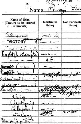 War record