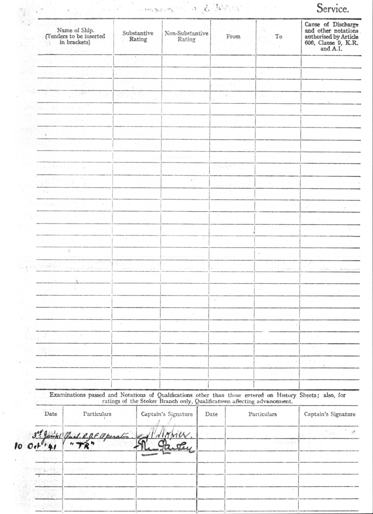 Service certificate