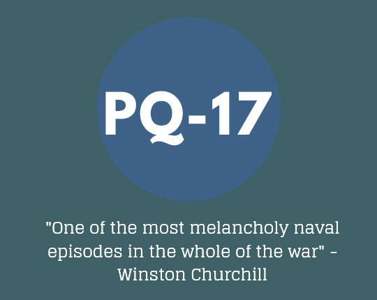 convoy story pq17
