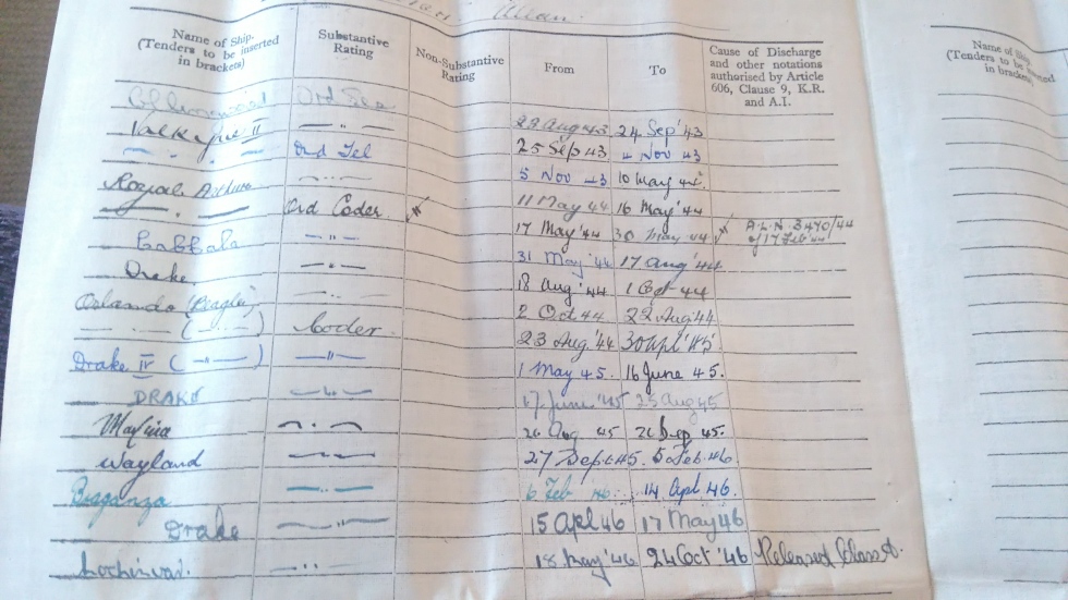 service record