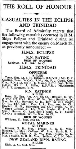 The Times Roll of honour April 1942
